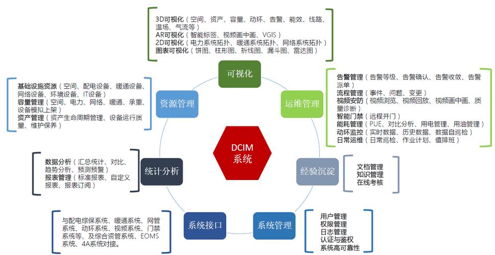 京环废油回收